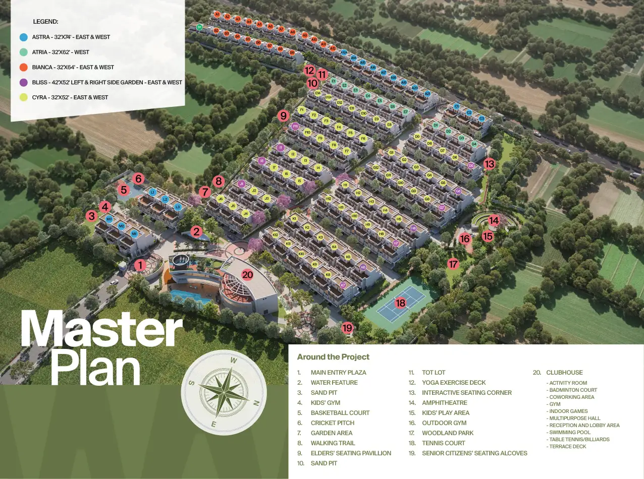 nvt villas attibele road master plan