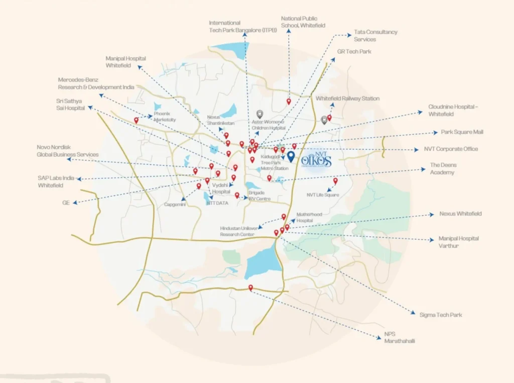 nvt oikos location
